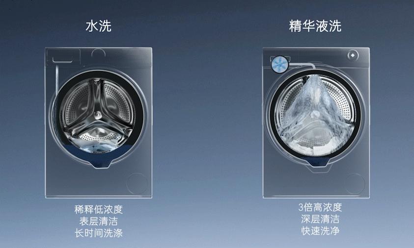 海尔精华洗洗衣机是洗烘一体吗,海尔净化洗洗衣机优缺点