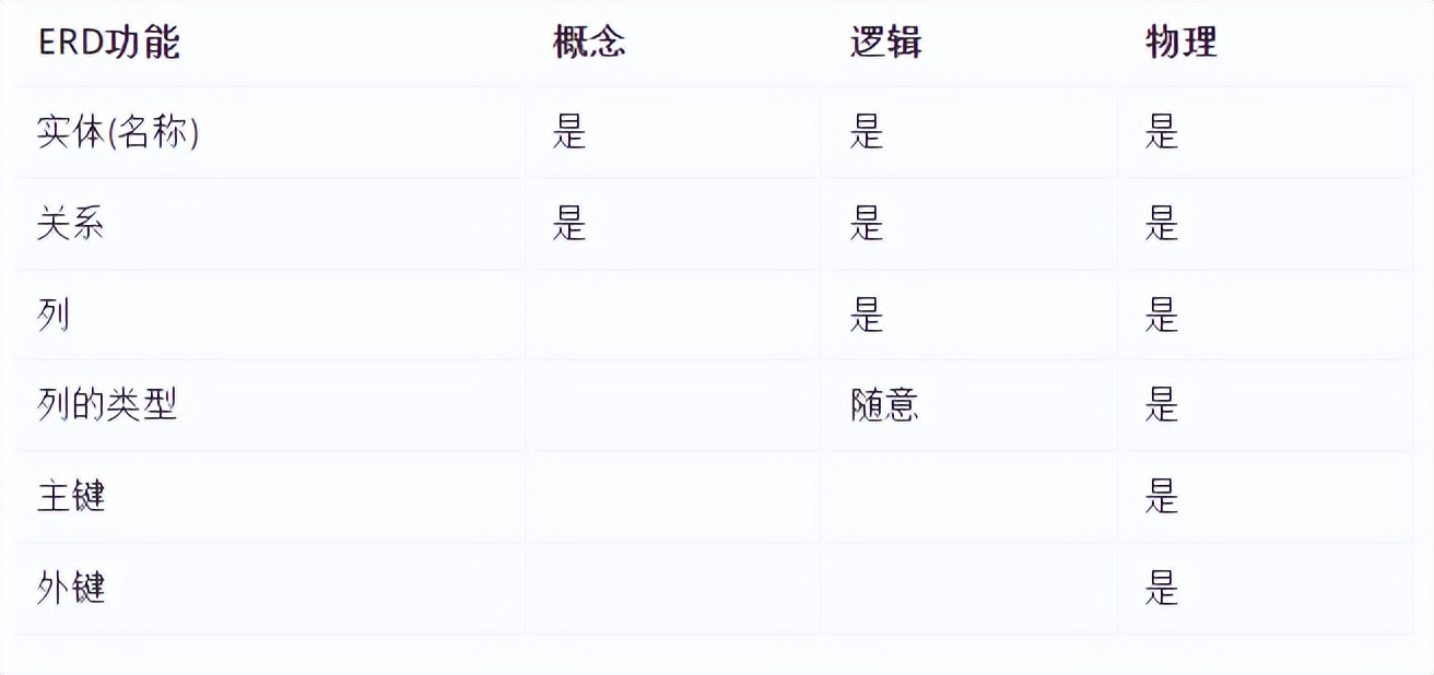 产品经理你真的清楚产品逻辑吗,产品经理程序员修改需求