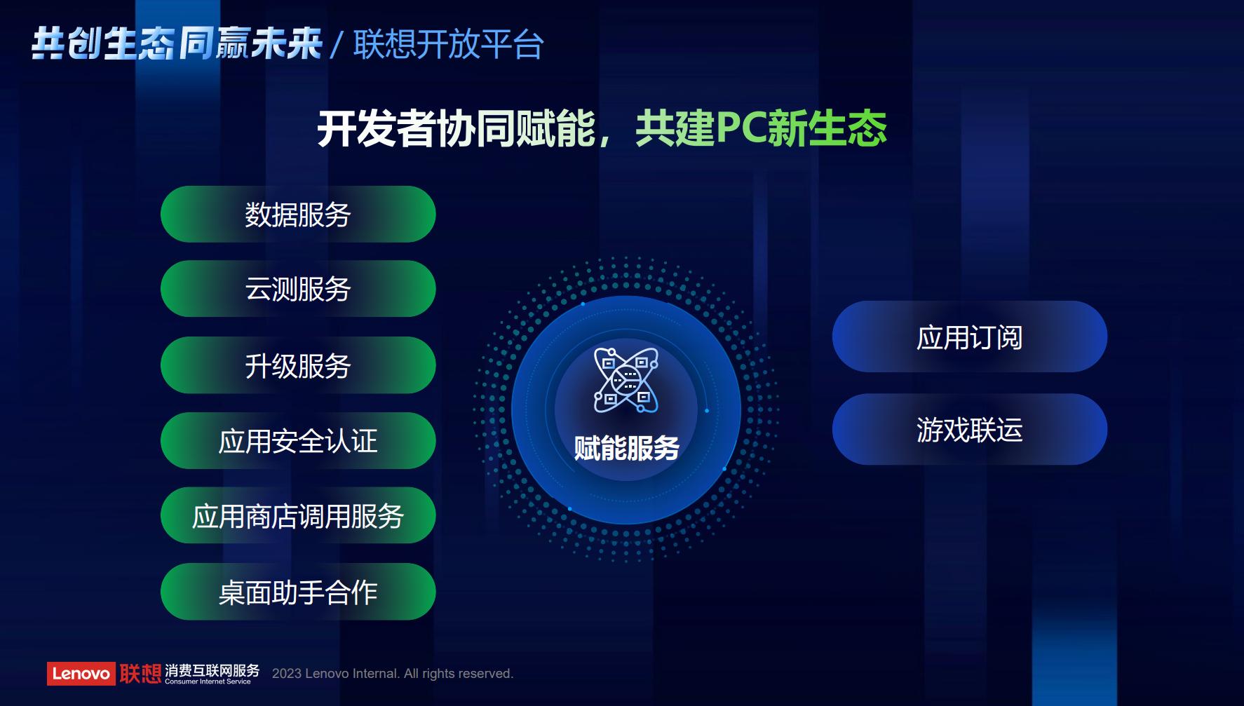 联想应用商店开发者沙龙苏州站精彩纷呈开发者赋能计划成焦点