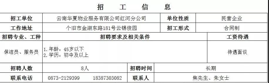个旧工厂招聘会,弥勒个旧举行民营企业专场招聘会