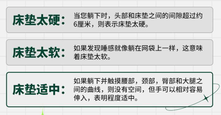 床垫推荐2021床垫怎么选,网易严选床垫和芝华仕床垫怎么选