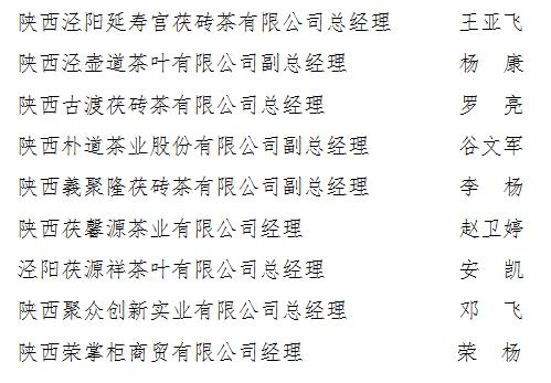 陕西省咸阳市茯茶企业管理人员业务技能培训班开班