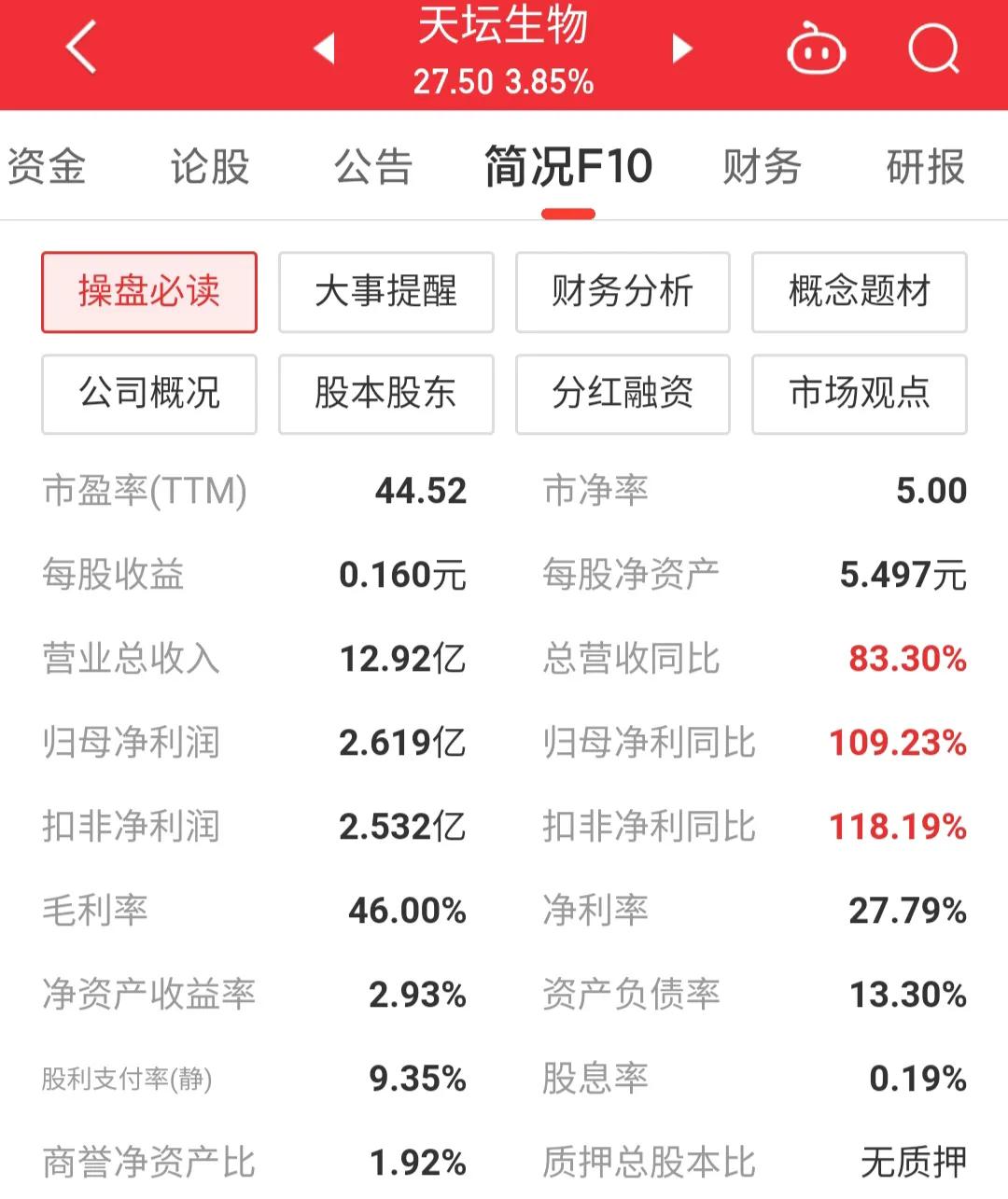 600161天坛生物股吧雪球,600161天坛生物深度分析