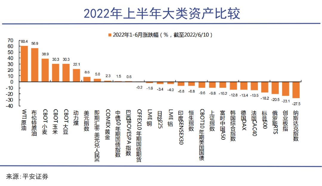 捧杀曾国藩,捧杀哈登