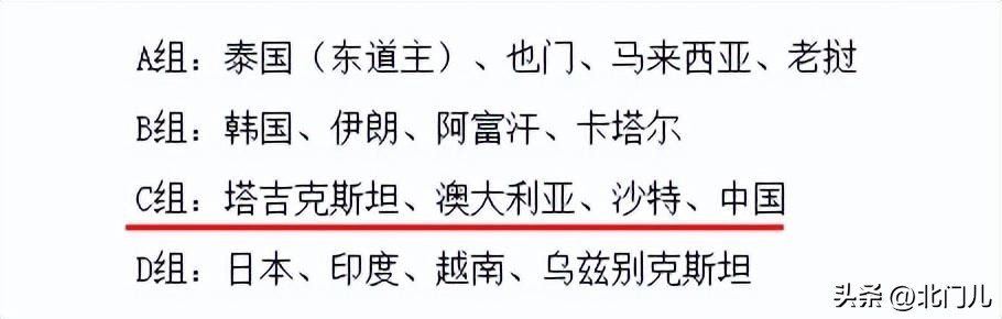中国男足比赛2023赛程回放,中国男足12强赛程表及结果