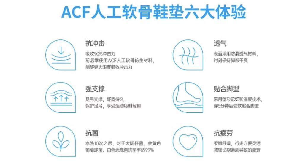 acf人工软骨鞋垫,双11鞋垫