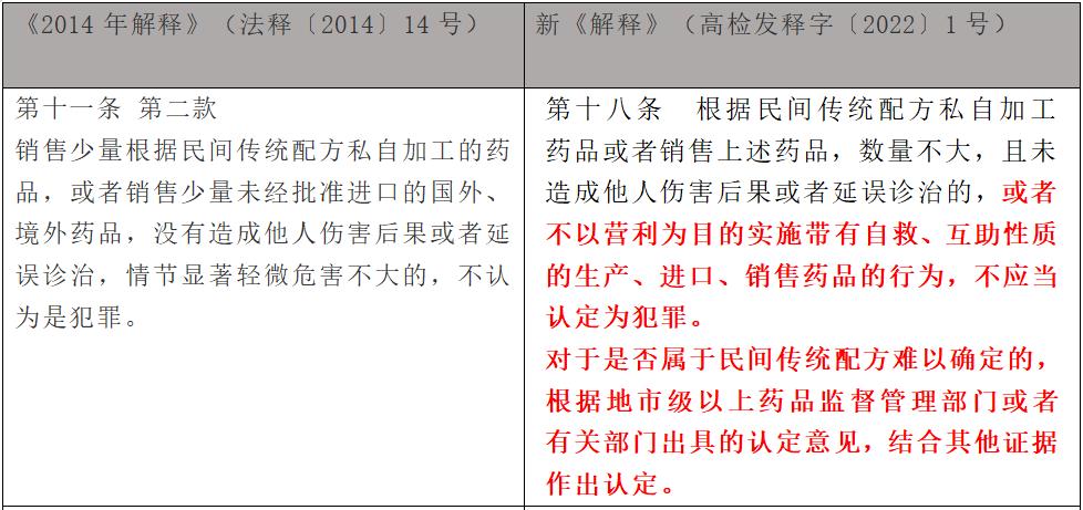 程晓璐办案视频,程晓璐刑事案例