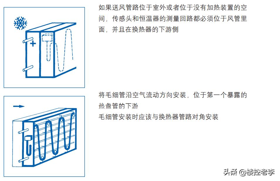 西门子qaf81.6,西门子冬季开关图解