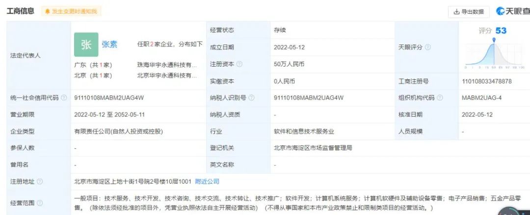 方正科技股权争夺,方正科技被收购了吗