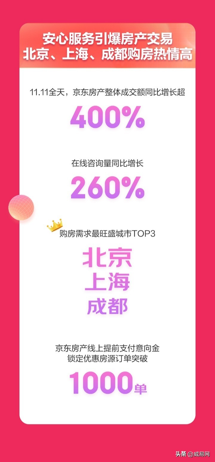 京东养车新消息 (京东汽车保养上线)