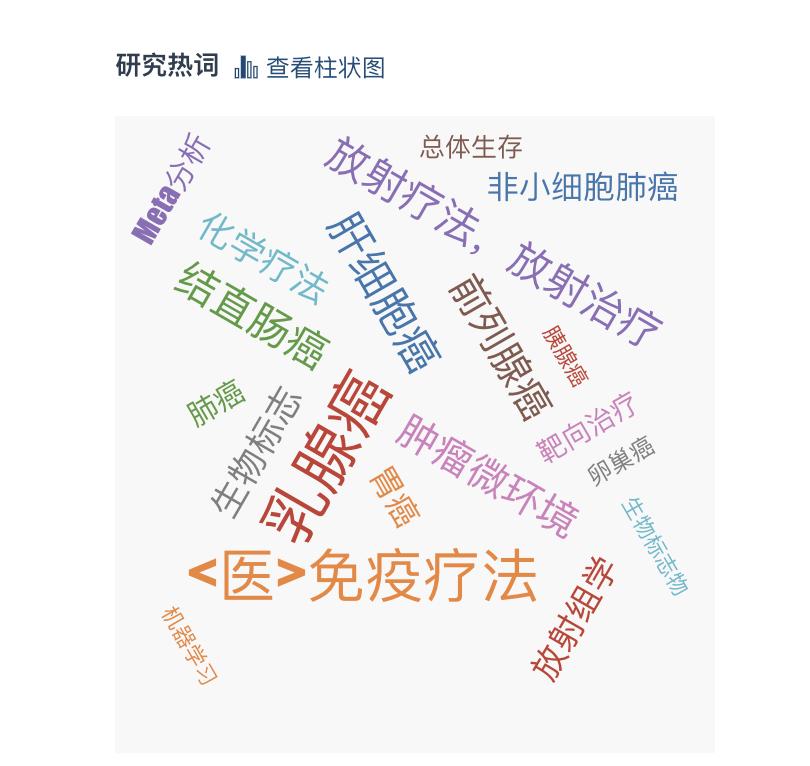 水刊遥感期刊,水刊frontiers