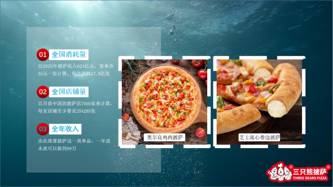 揭秘全新时代下的蓝海市场,深度解析蓝海市场