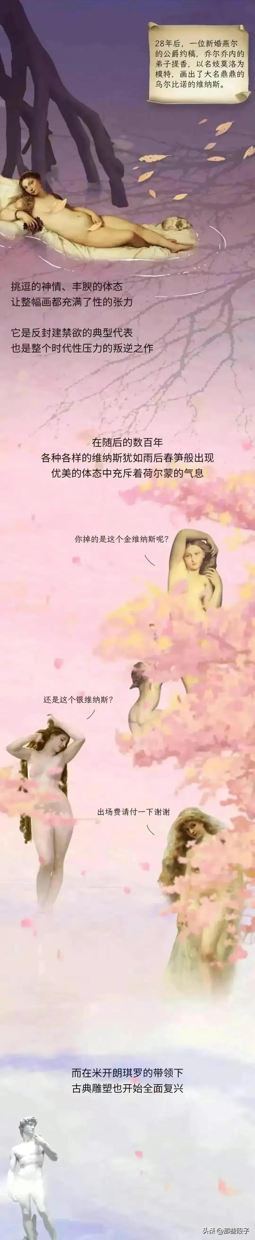 为什么西方人的五官立体,为什么西方艺术写实