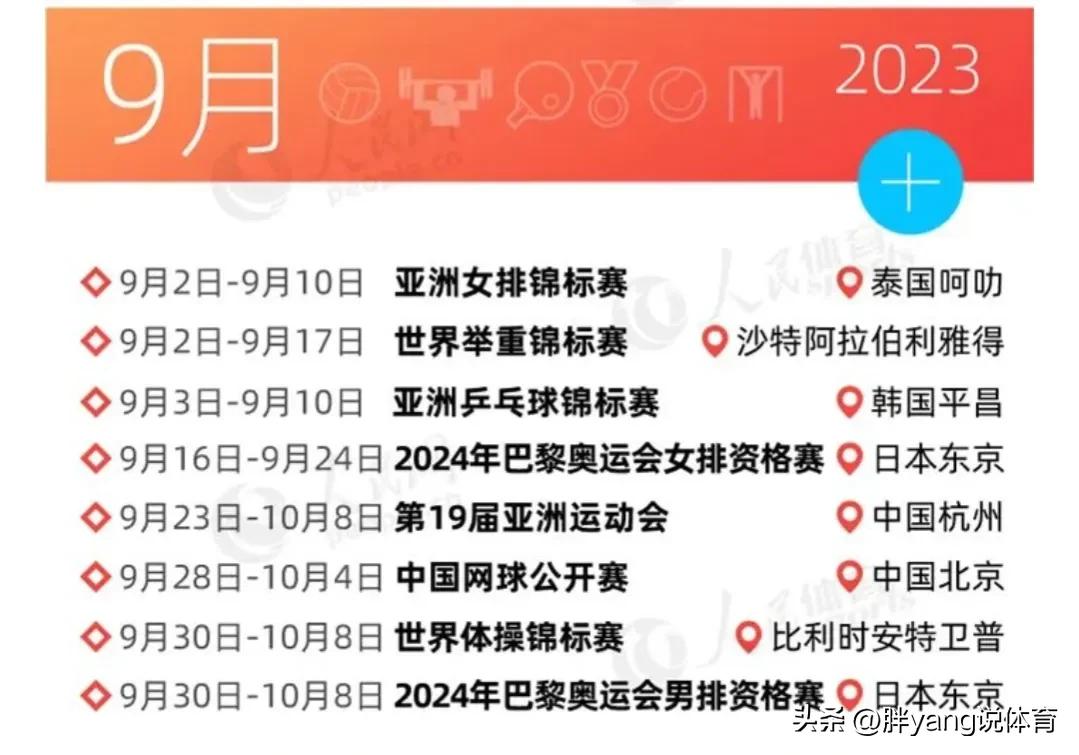 2023大型体育赛事,体育赛事一览表2024