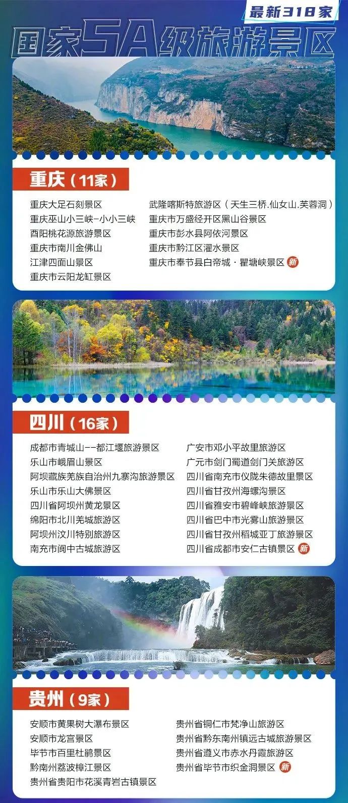 大连庄河旅游景区,大连开发区旅游景区推荐