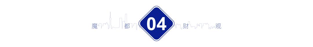 上海老城区现状如何,上海的地位一落千丈