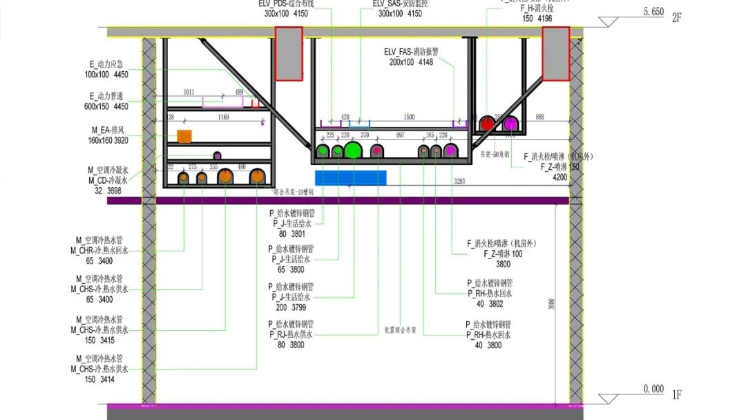 上海宝冶集团唐山体育中心,上海宝冶唐山新体育中心