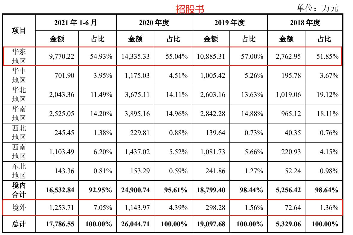 一只小白鼠多少块钱,一只小白鼠要多少钱