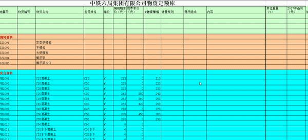 造价成本测算excel全套表,如何快速做工程造价成本分析