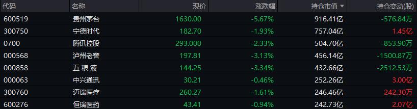 股票疯狂行情,股市疯狂反弹