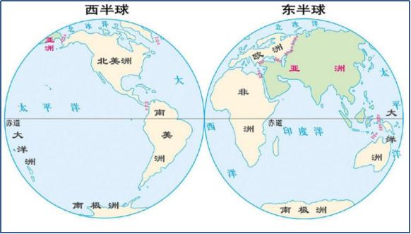 地理七年级下册欧洲和亚洲的位置,七下亚洲位置和范围填空题含答案
