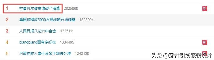 拉夏贝尔女装近况,拉夏贝尔退市登陆a股不足5年