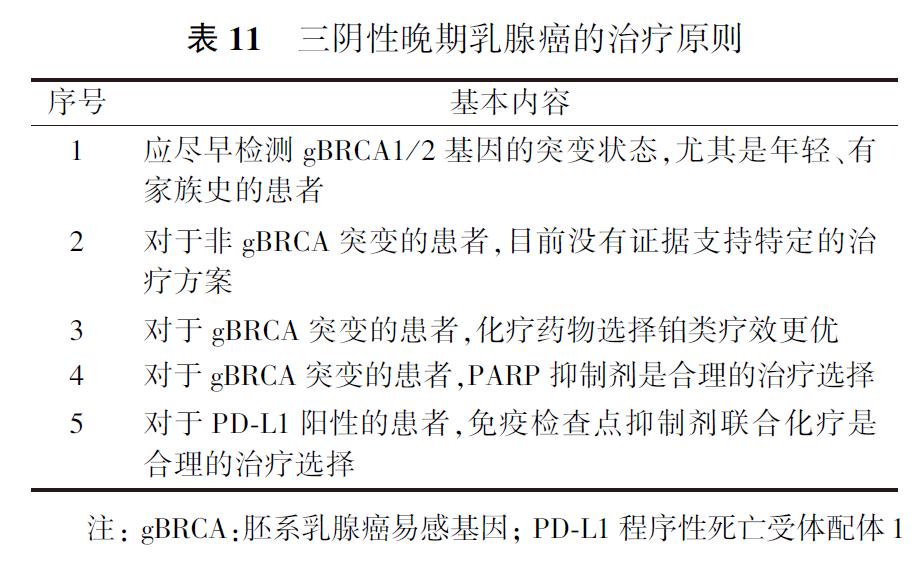 史上最强科普乳腺癌的防与治,乳腺癌治疗指南最新版全文