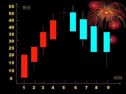 退市到三板的股票如何交易,退市后三板交易股票还能重组吗