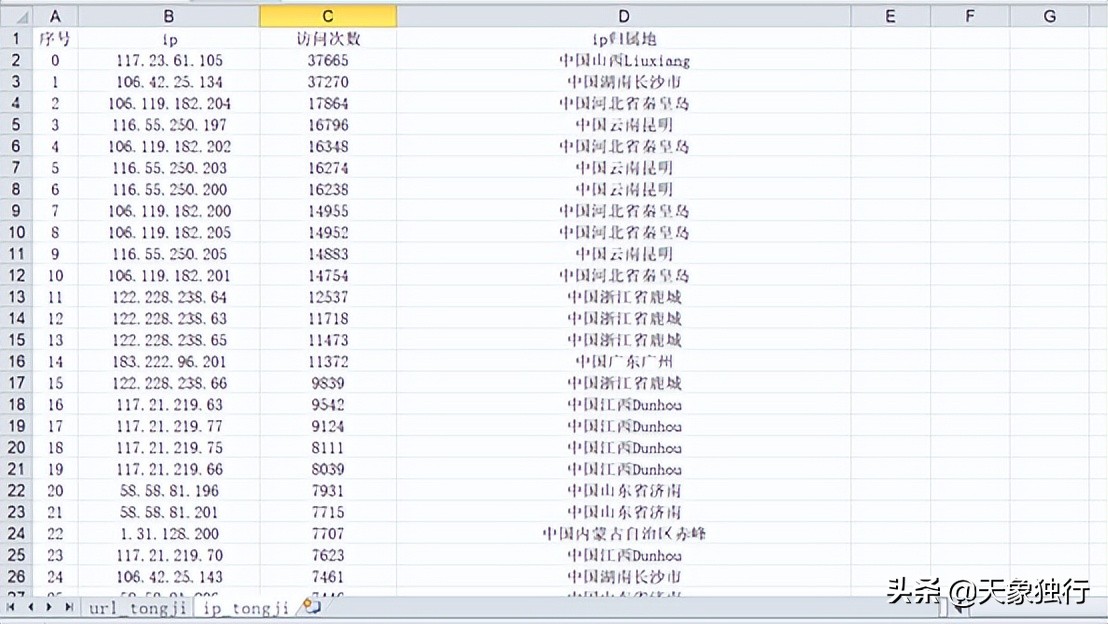 分享一个应急响应的统计，用于日志分析