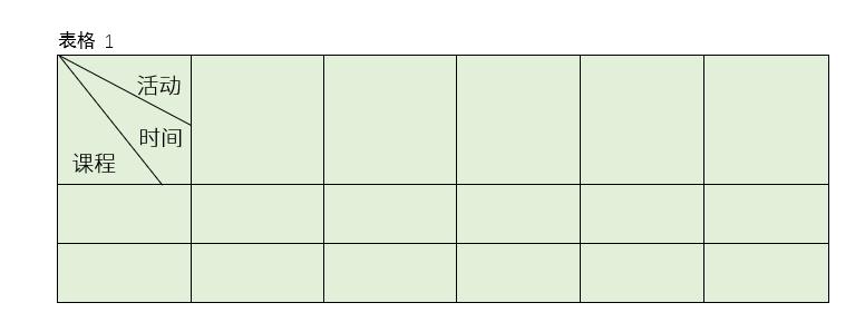 word高效办公实用技巧,word办公技巧表格怎么全部一样