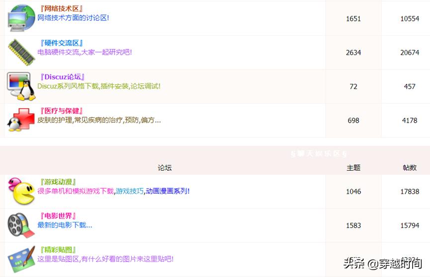 穿越时间•免费午餐终成空•番茄花园版WindowsXP事件始末