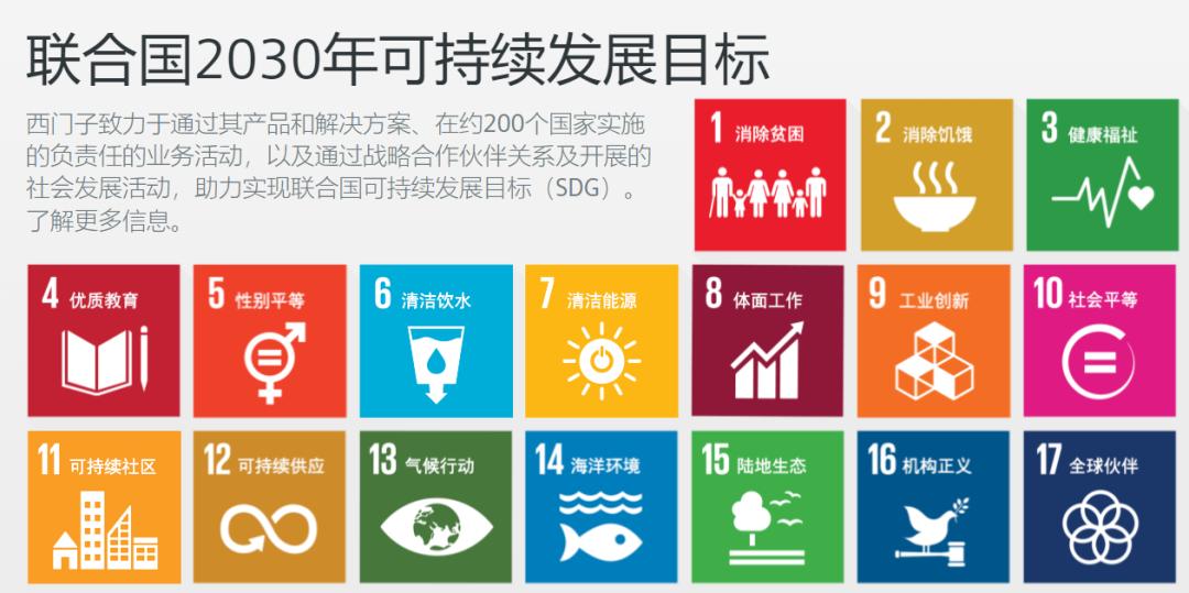 中国仪器仪表公司排名,中国仪器仪表