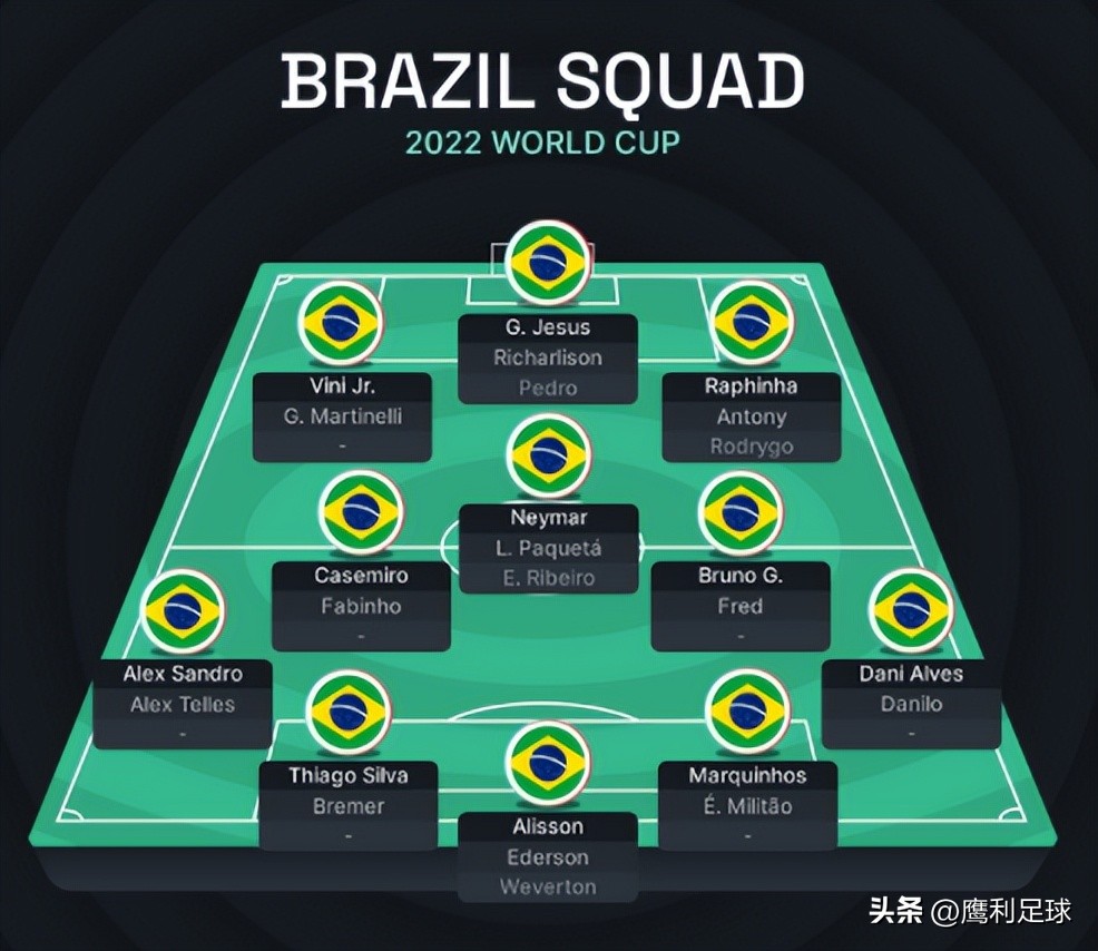 2022卡塔尔世界杯中国vs越南,2022卡塔尔世界杯赛程表前16名