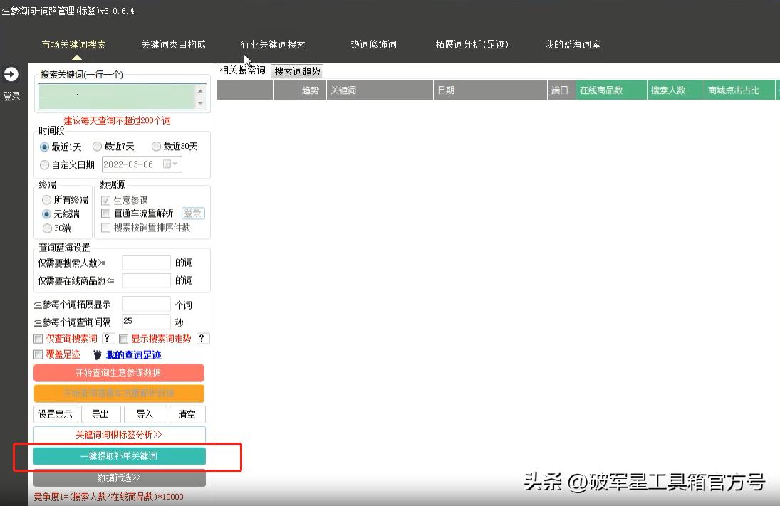 破军星深度解析,破军星详细讲解