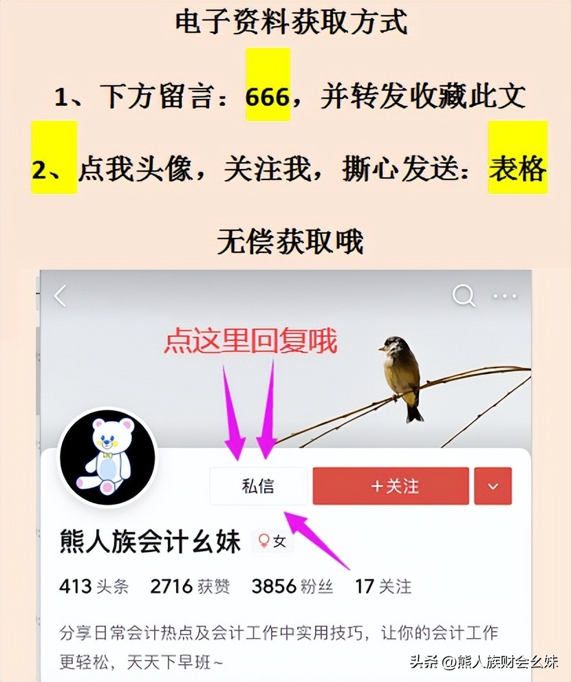 别再花钱买财务软件,别再花钱买财务软件了