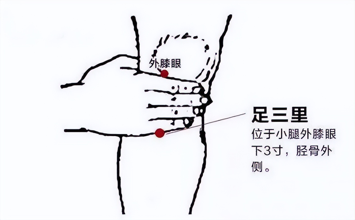 湿疹瘙痒难忍中医教您防治好方法,中医治疗湿疹是让湿疹发出来吗