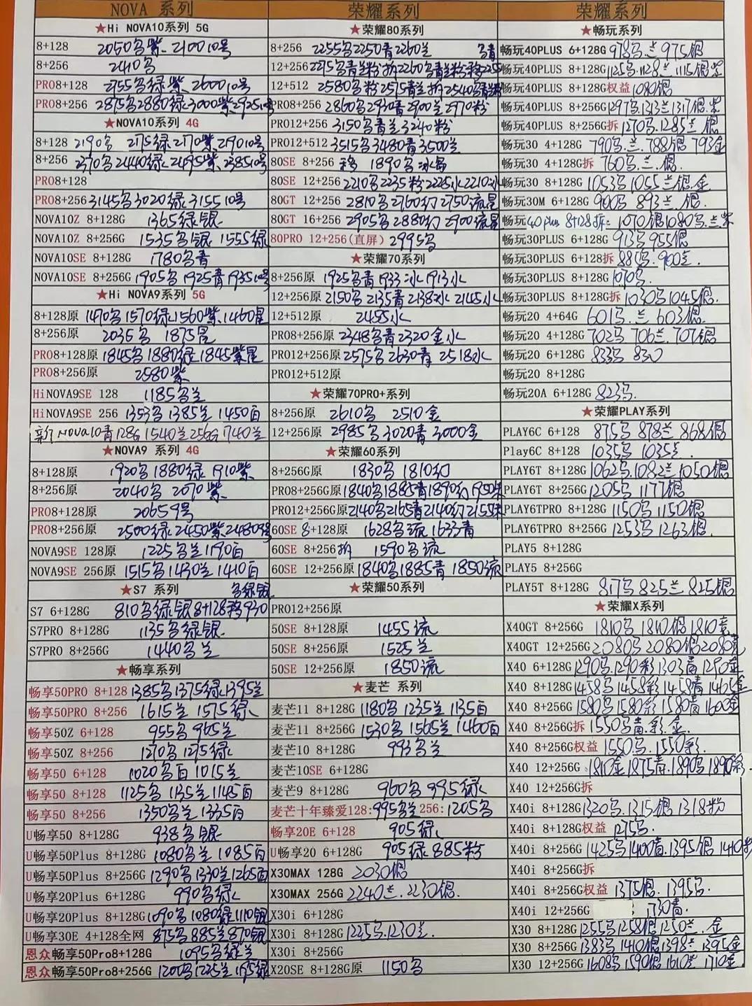 华强北2022年3月报价单,12月17日华强北手机报价表