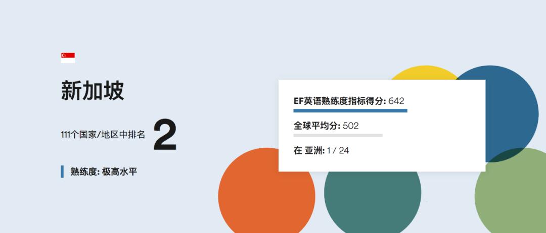 对不起新加坡语,对不起新加坡发音