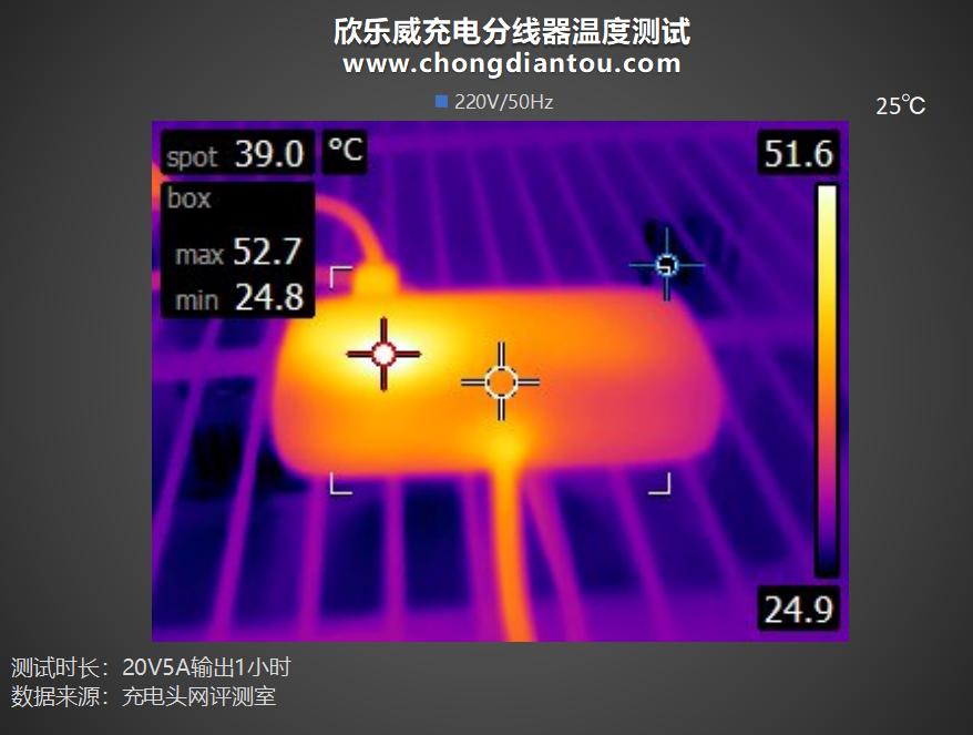 欣乐威100w,欣乐威充电器