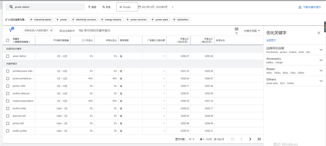 谷歌关键词搜索技巧大全,如何选取谷歌关键词