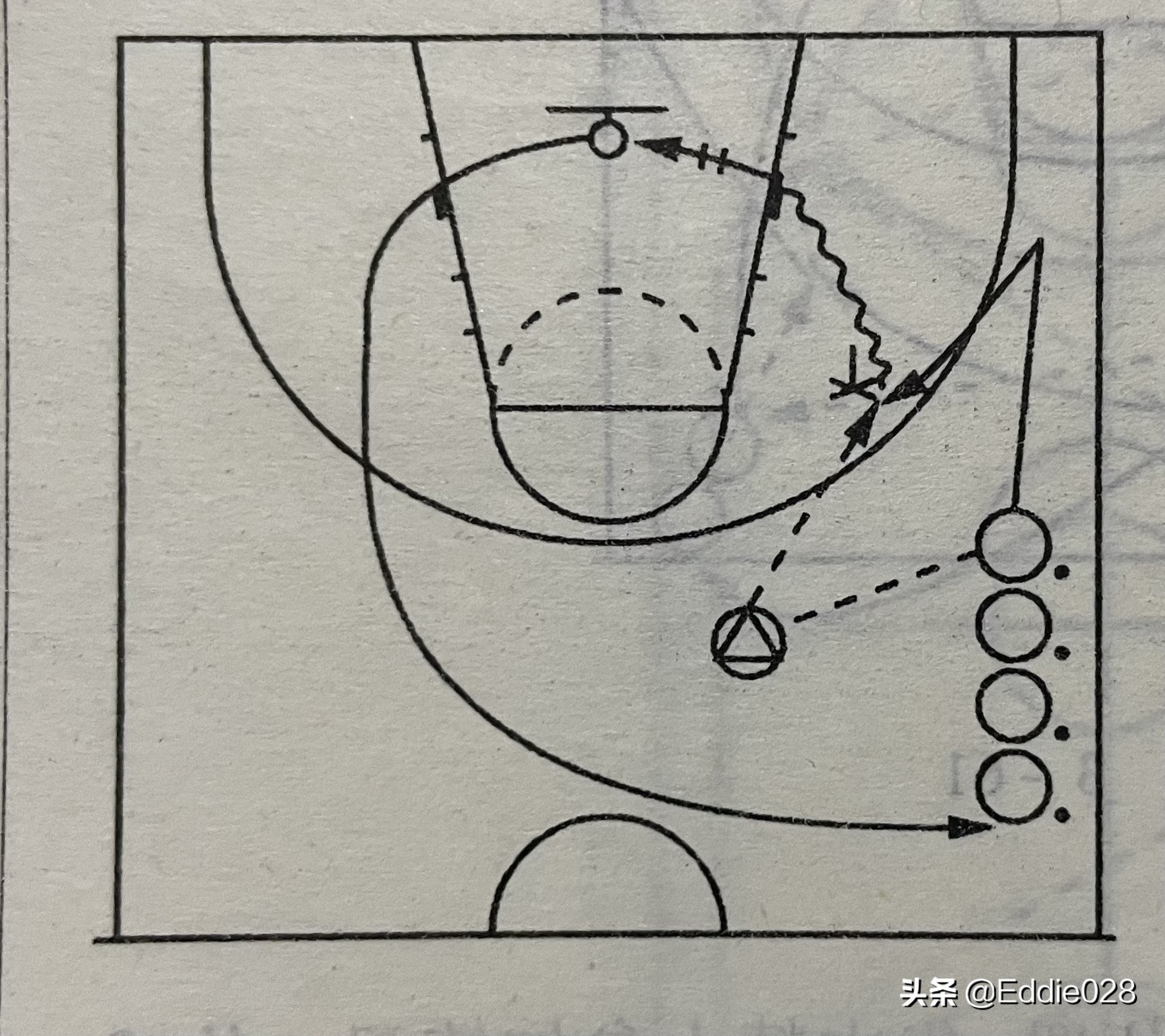 零基础篮球训练分享投篮技术,零基础篮球球感训练方法