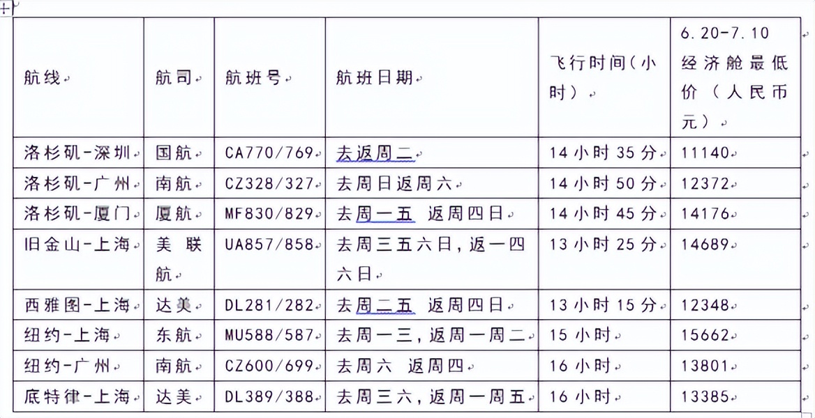 中美客运直航航班,中美直航航班2021