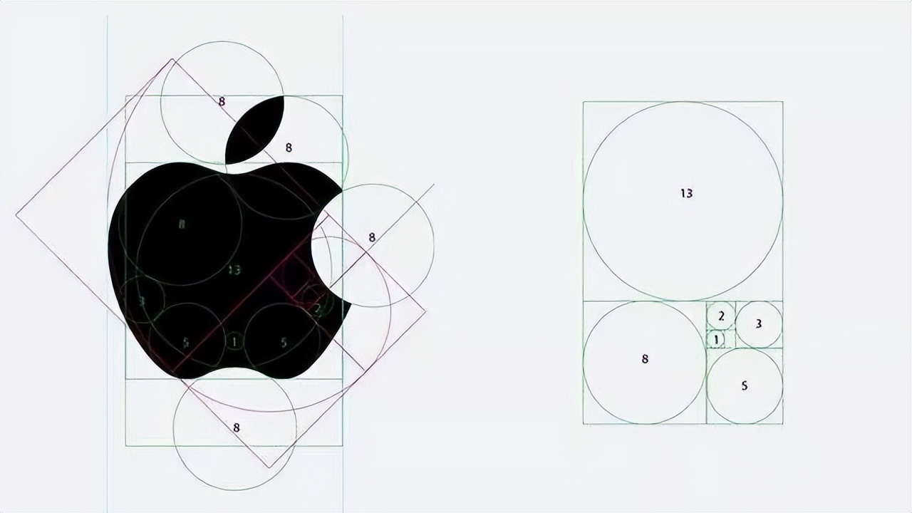 LengaDesign|我们应该如何理解品牌和营销？