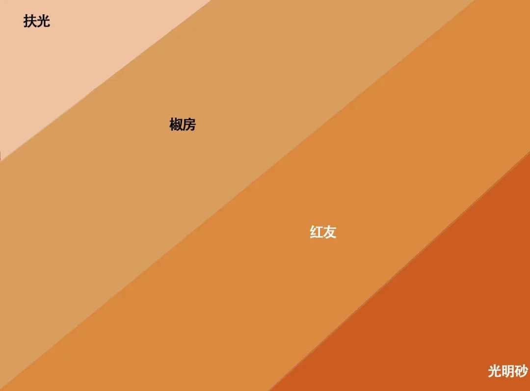 夏至如约而至白昼最长的一天,夏至夏日已至