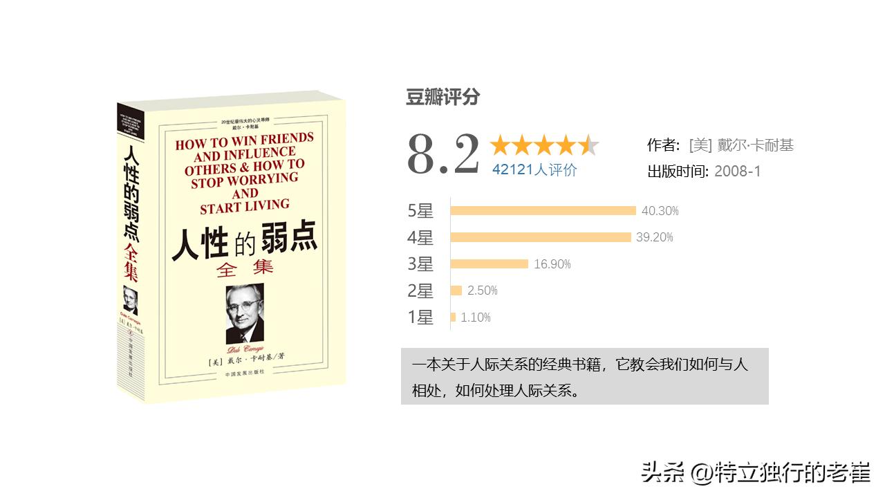 成功人士必读书籍推荐,成功人士推荐必读书籍