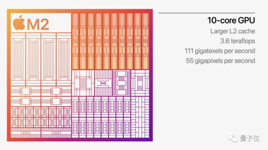库克新版ipad,库克发布老款ipad