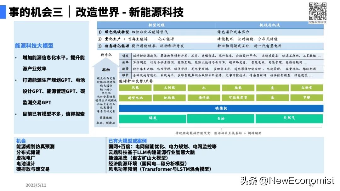 陆奇最新演讲全文实录、完整PPT和视频:大模型带来的新范式