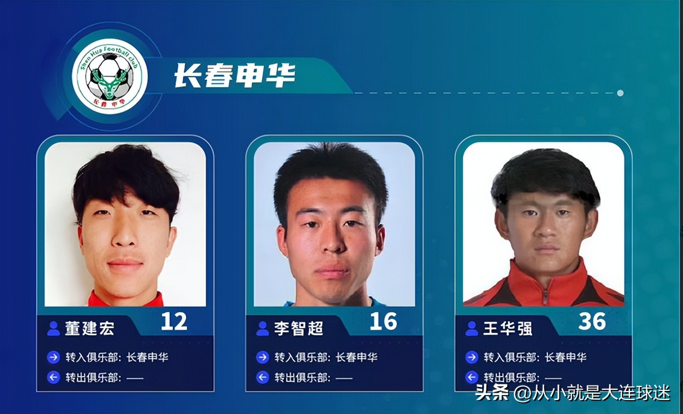 中冠球队二次转会,2024中冠转会最新消息