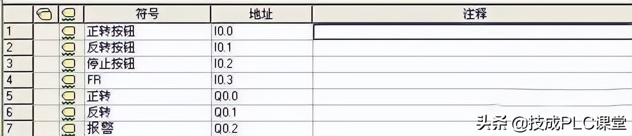 初学plc编程方法有哪些,如何快速学会plc编程操作