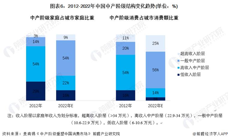 坚果零食行业深度报告,2023年中国坚果炒货市场分析